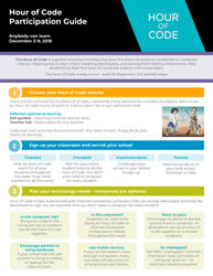 Hour of code. Смотреть фото Hour of code. Смотреть картинку Hour of code. Картинка про Hour of code. Фото Hour of code
